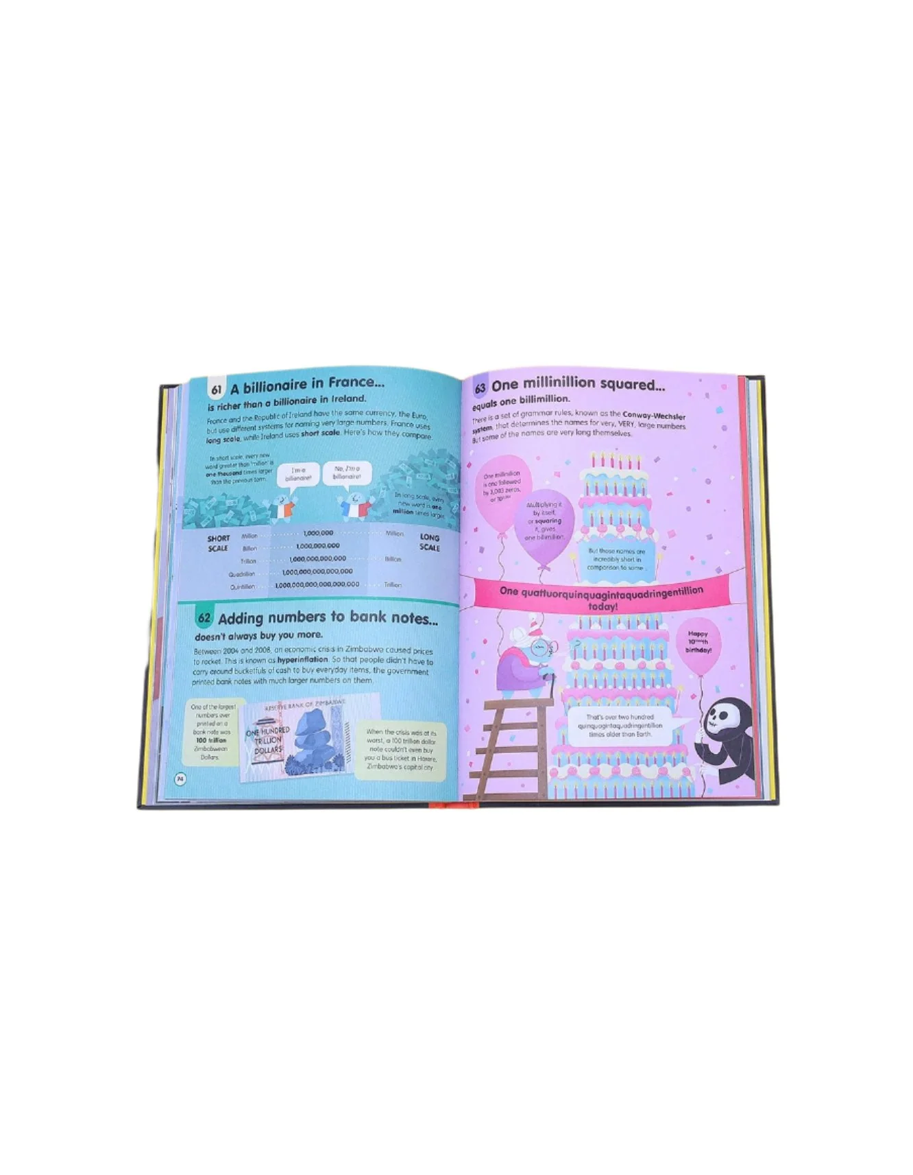 Zubaida's Book: 100 Things to Know About Numbers, Computers & Coding - Image 2