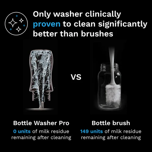 Baby Brezza Bottle Washer Pro BRZ0103 at Zubaidas 🏆 6 Global Awards - Image 5