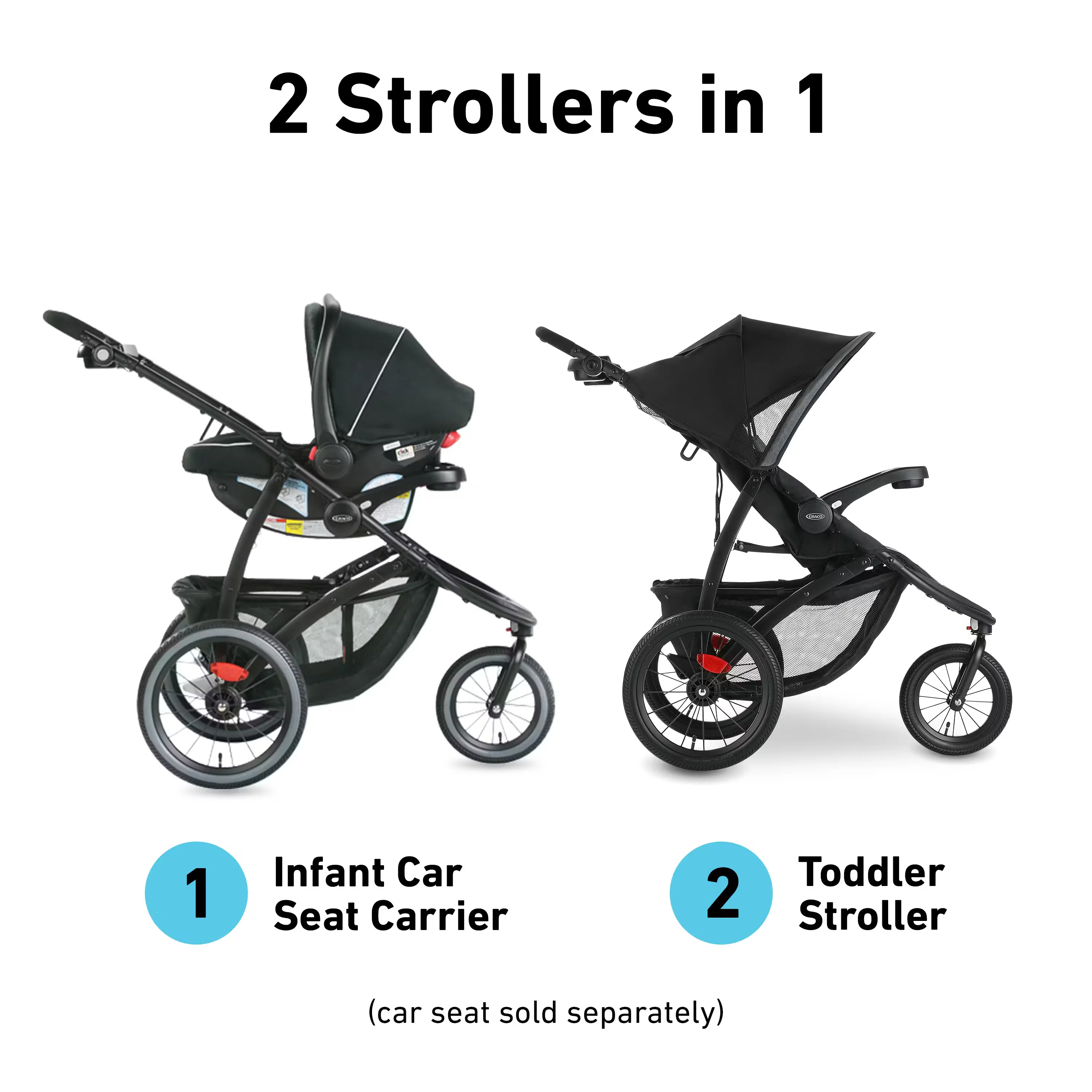 Graco® FastAction™ Jogger LX Stroller - Redmond G-6CV10RMD 2160262 at Zubaidas Official™ Pakistan - Image 2