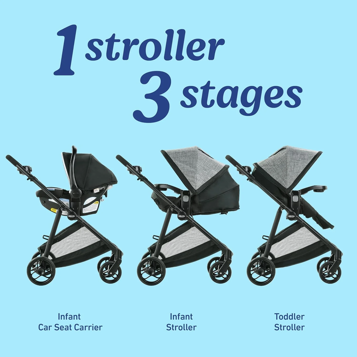 Graco® Modes™ Element 3-in-1 Travel System, Canter G-7DN100CNH 2111198 at Zubaidas Official™ Pakistan - Image 2