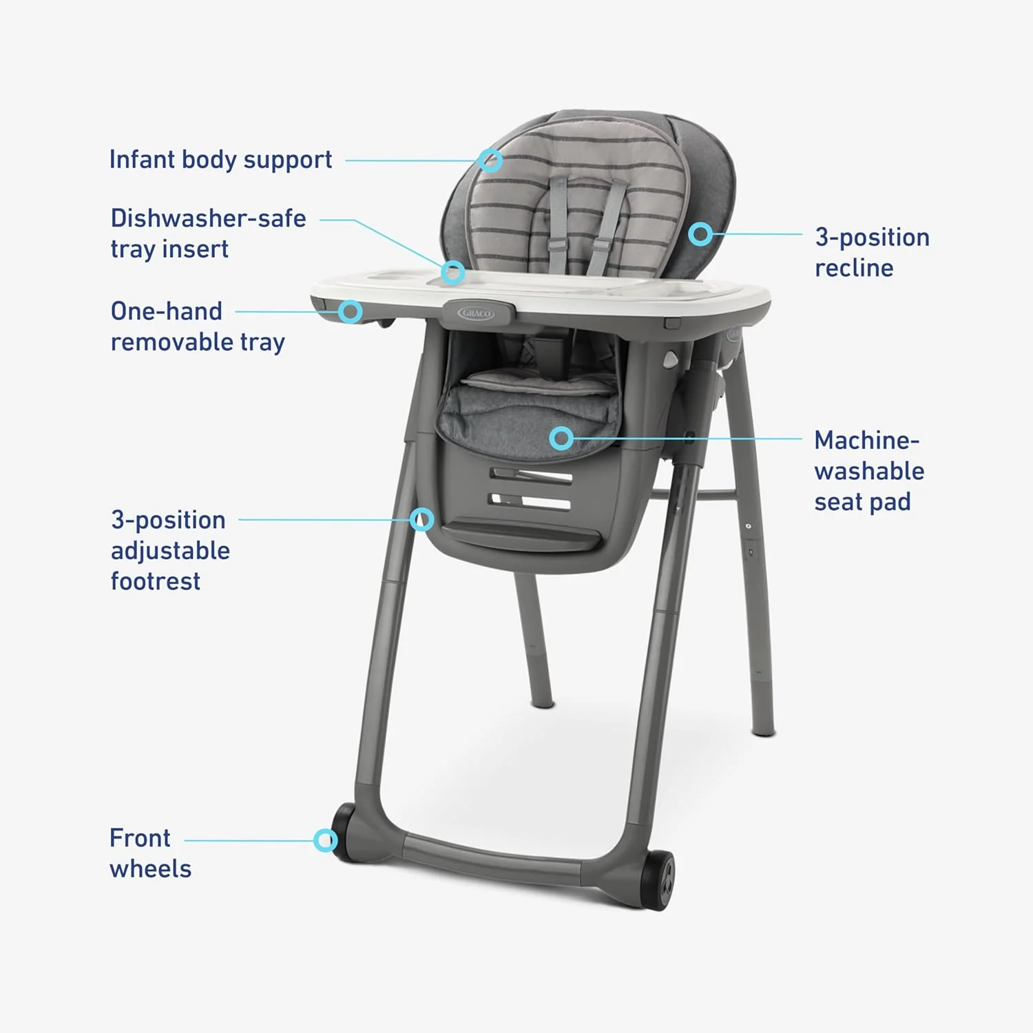 Graco® Slim Snacker™ Highchair G-3AA101MAM 2156179 at Zubaidas Official™ Pakistan - Image 7