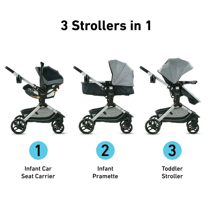 Travel System Graco® Modes™ Nest Norah 7DP04NRH 2173544 at Zubaidas Official™ Pakistan - Image 6