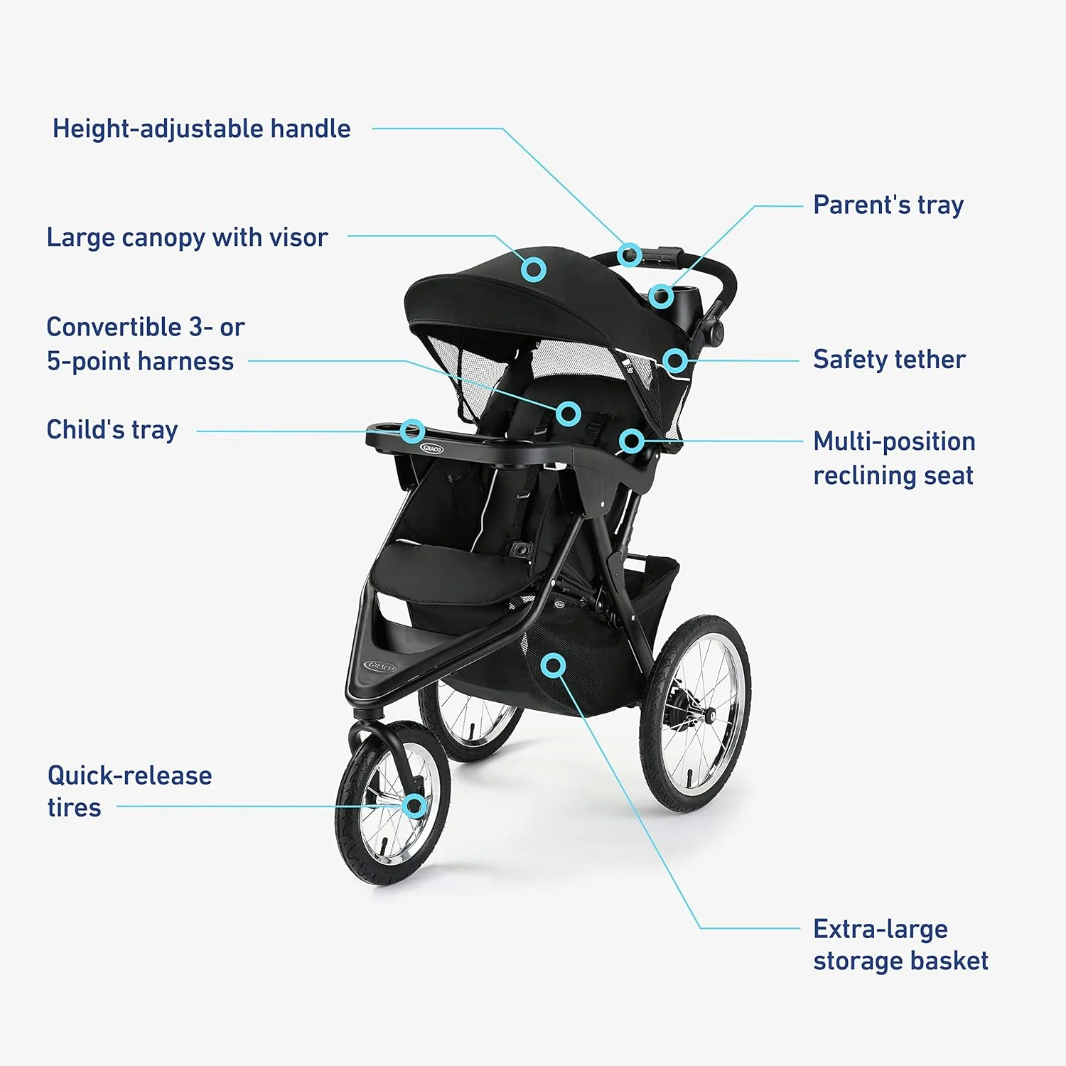 Graco® Trax™ Travel System Jogger G-7CB21TYECA 2165315 at Zubaidas Official™ Pakistan - Image 5