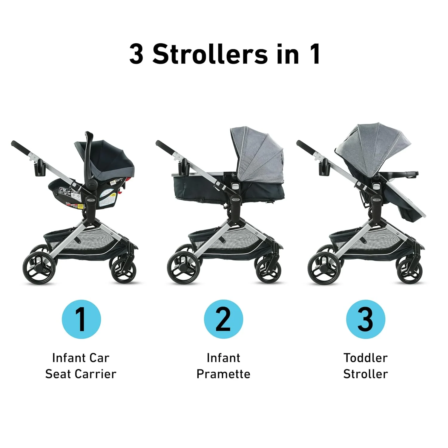 Travel System Graco Modes Nest Sullivan 7DP04SUV at Zubaidas - Image 3