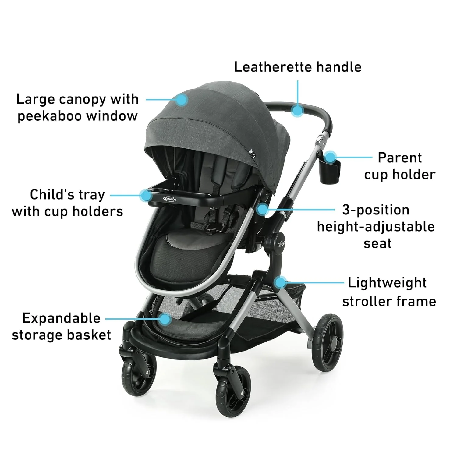 Travel System Graco Modes Nest Sullivan 7DP04SUV at Zubaidas - Image 5