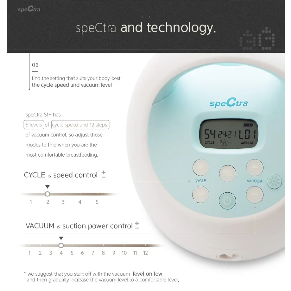 Spectra S1 Plus 1835902216642 Hospital Grade Double Electric Breast Pump at Zubaidas Official™ Pakistan - Image 4