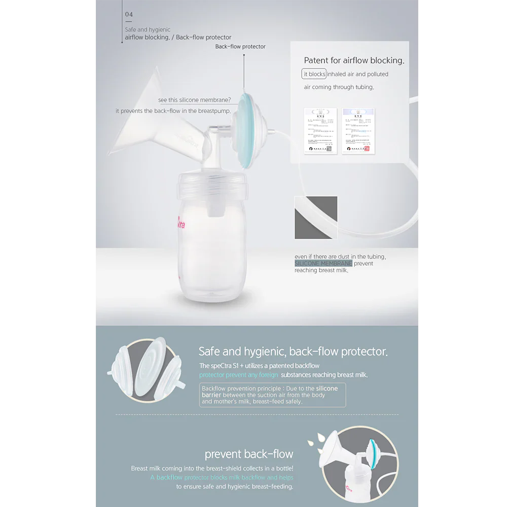 Spectra S1 Plus 1835902216642 Hospital Grade Double Electric Breast Pump at Zubaidas Official™ Pakistan - Image 5